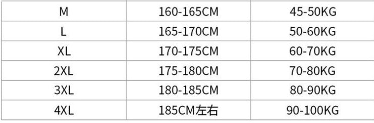 5c520556b818657ec1f0cfea6cd85246